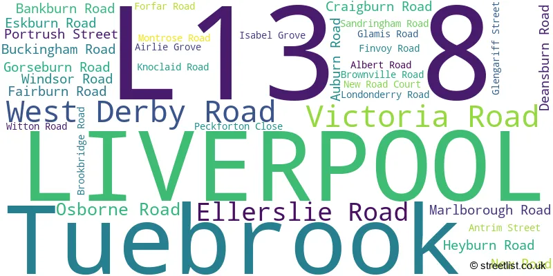 A word cloud for the L13 8 postcode